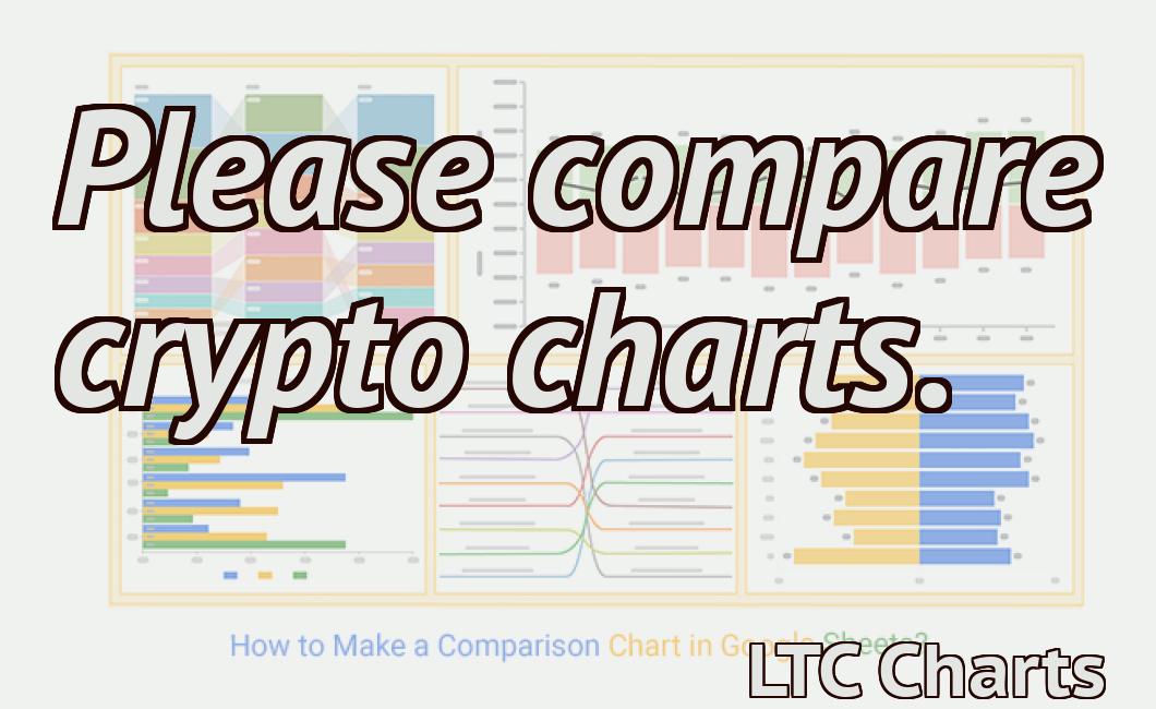 Please compare crypto charts.