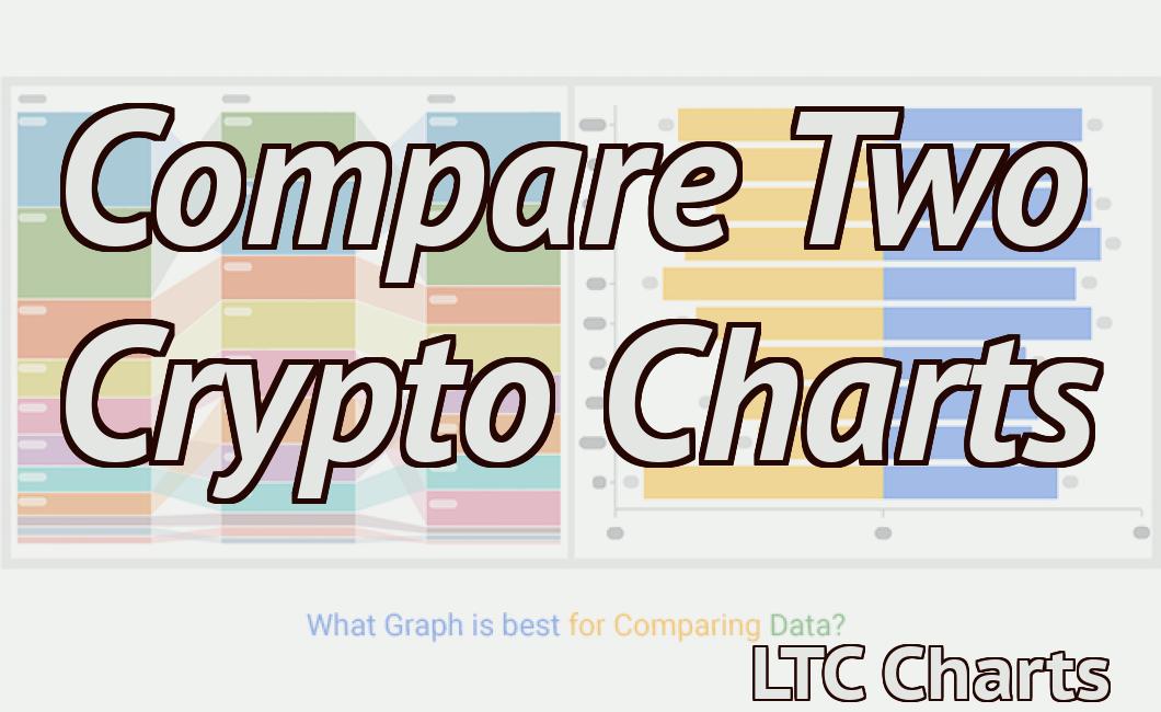 Compare Two Crypto Charts