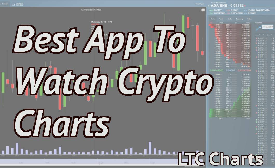 Best App To Watch Crypto Charts