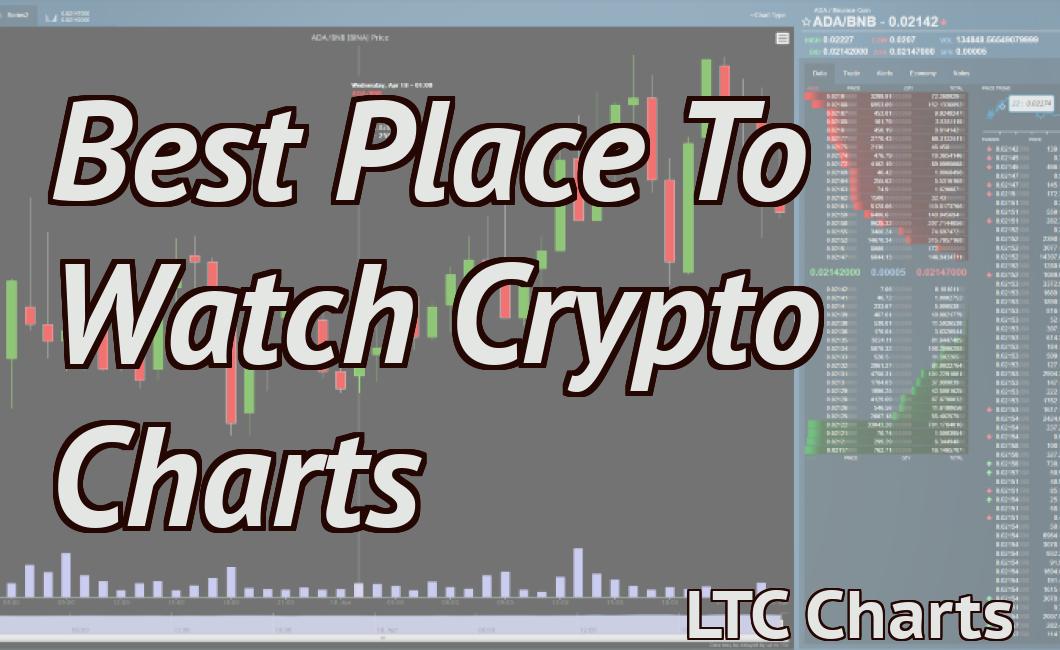Best Place To Watch Crypto Charts