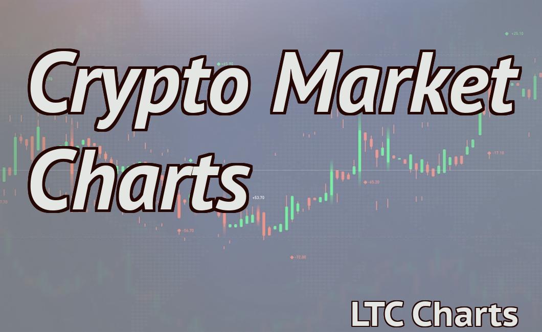 Crypto Market Charts