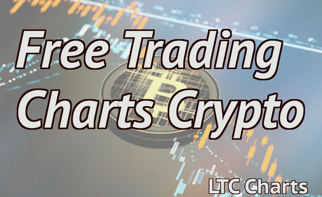 Free Trading Charts Crypto