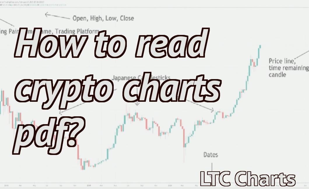 How to read crypto charts pdf?