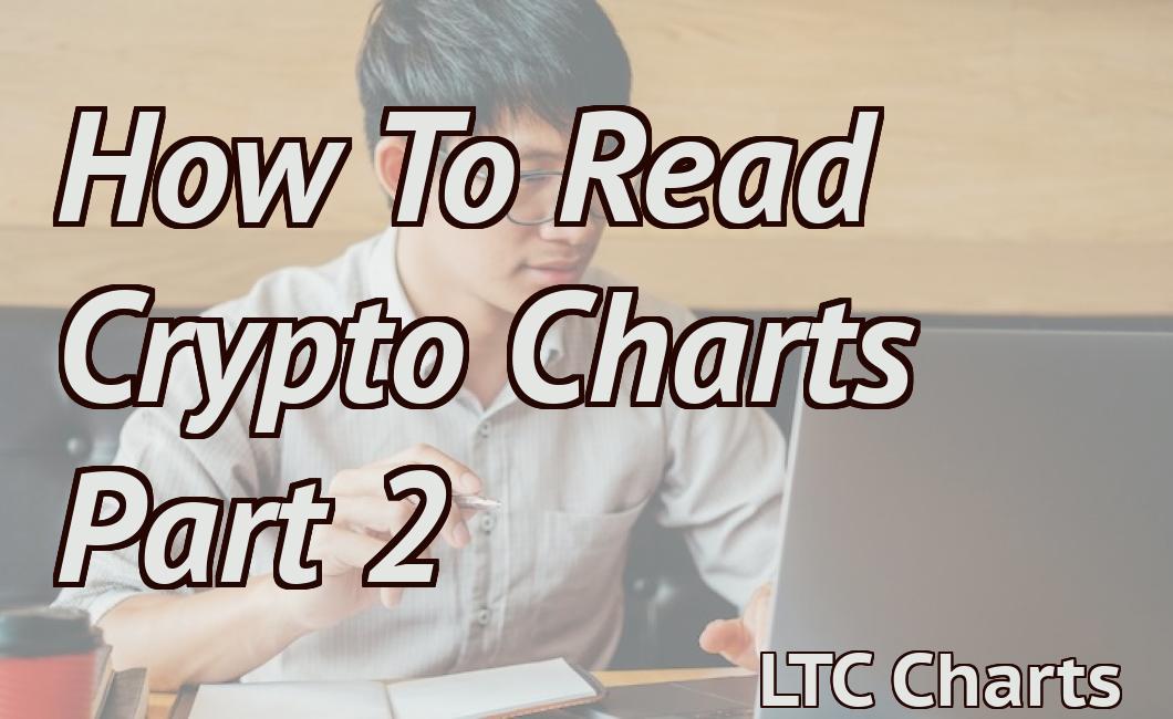 How To Read Crypto Charts Part 2