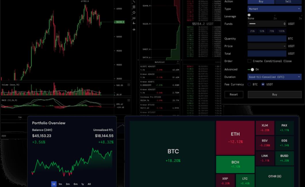 Which live crypto charting app