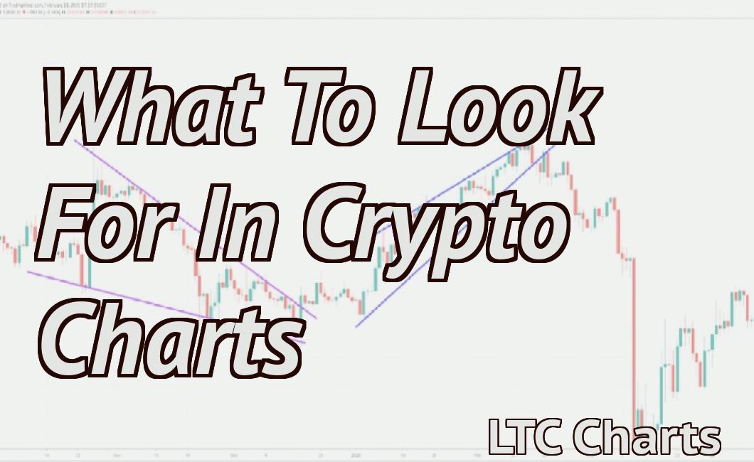 What To Look For In Crypto Charts