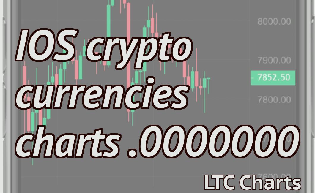 IOS crypto currencies charts .0000000