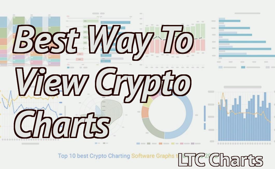 Best Way To View Crypto Charts