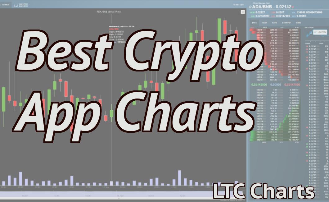 Best Crypto App Charts