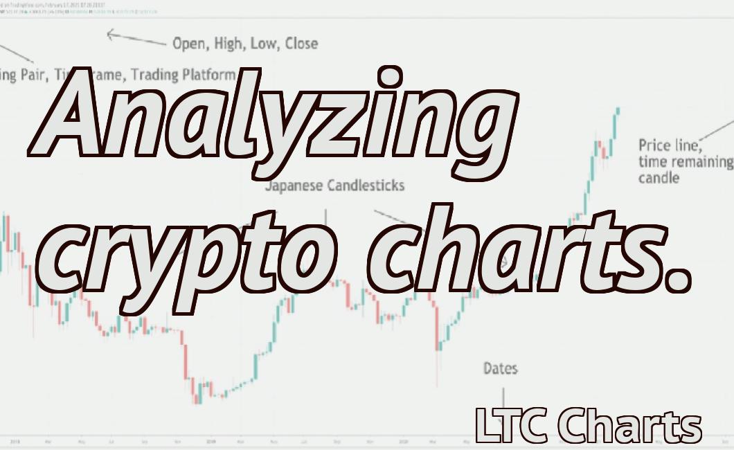Analyzing crypto charts.