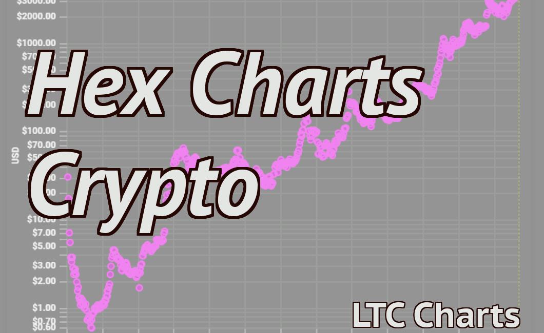 Hex Charts Crypto