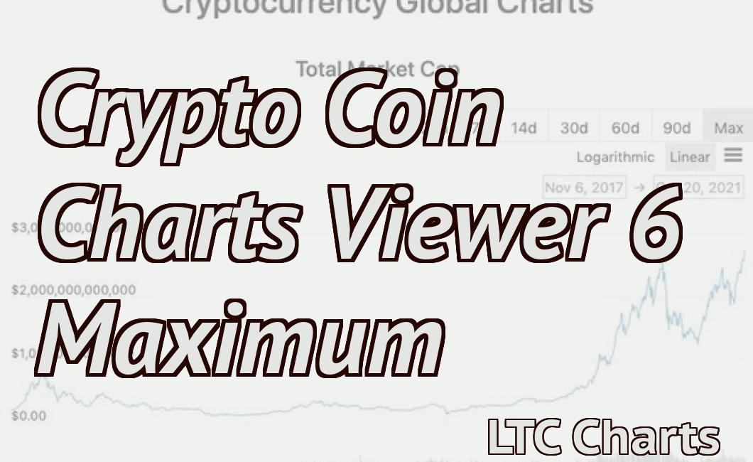 Crypto Coin Charts Viewer 6 Maximum