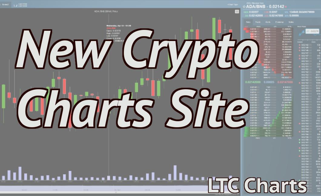 New Crypto Charts Site