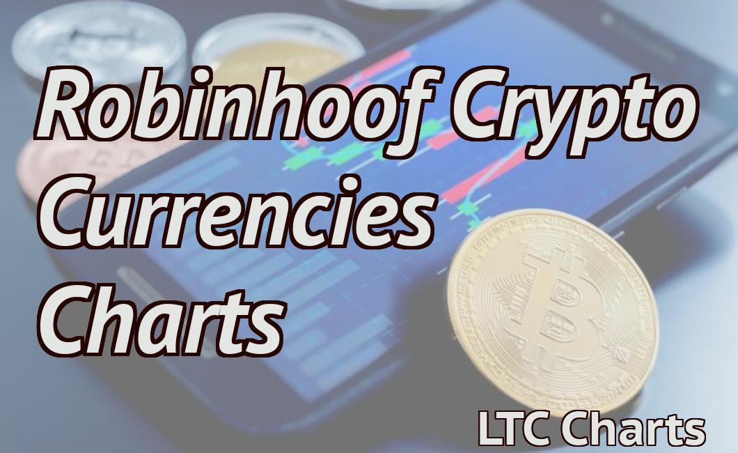 Robinhoof Crypto Currencies Charts