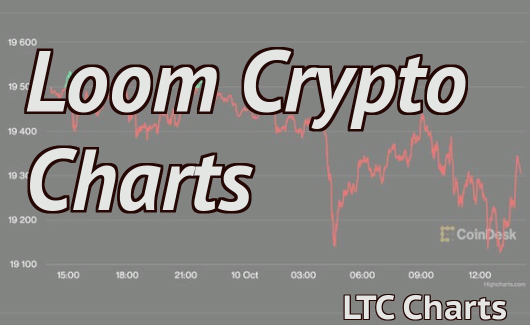 Loom Crypto Charts