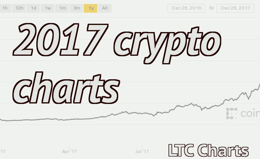 2017 crypto charts