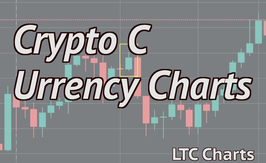 Crypto C Urrency Charts