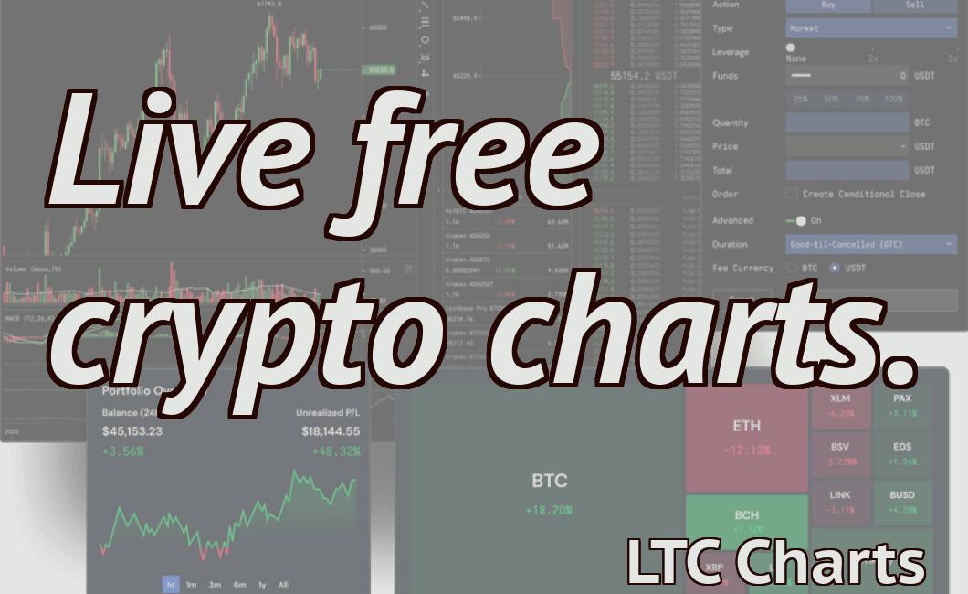 Live free crypto charts.