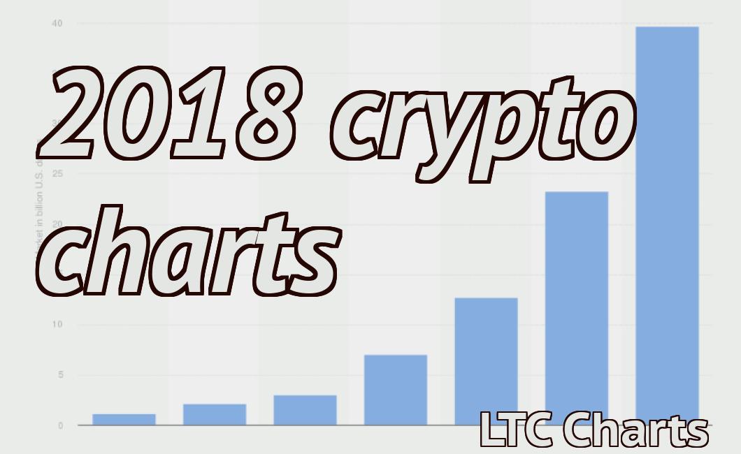 2018 crypto charts
