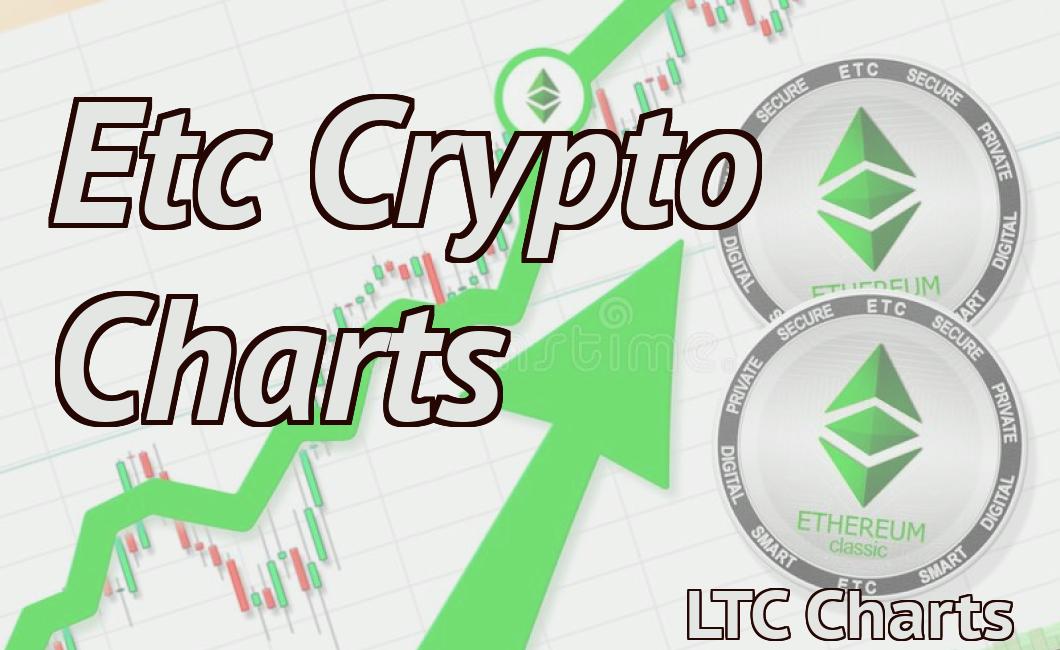 Etc Crypto Charts