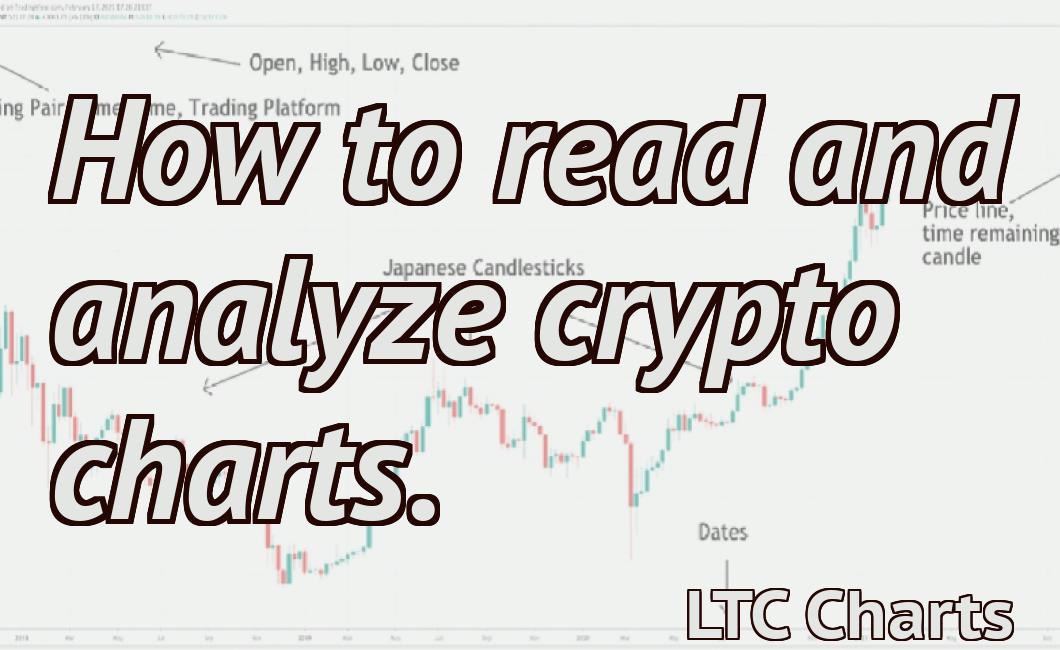 How to read and analyze crypto charts.