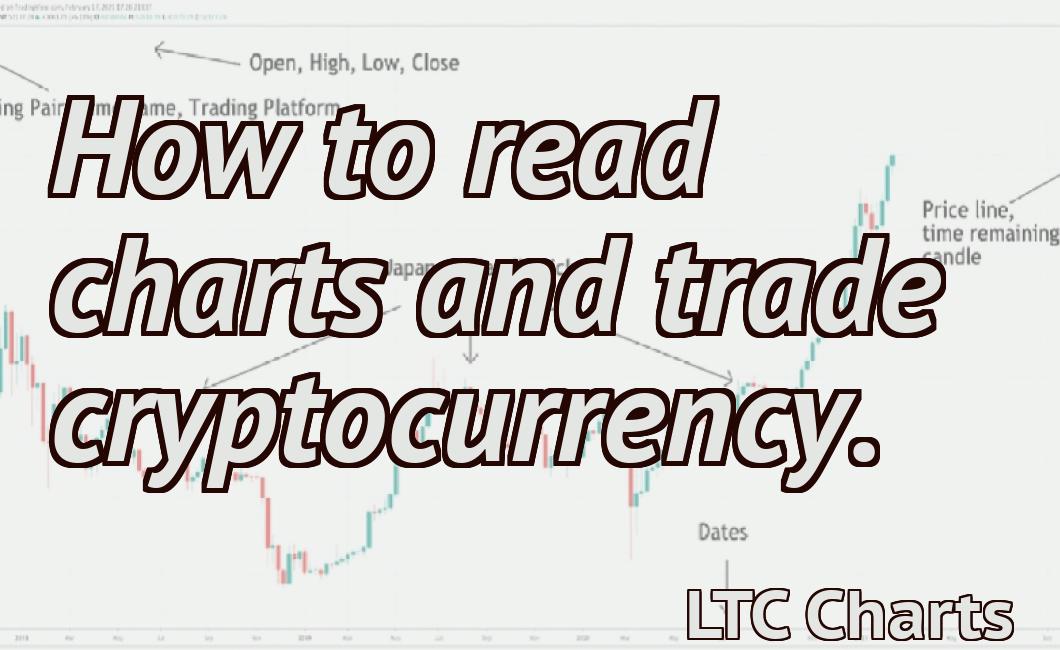 How to read charts and trade cryptocurrency.