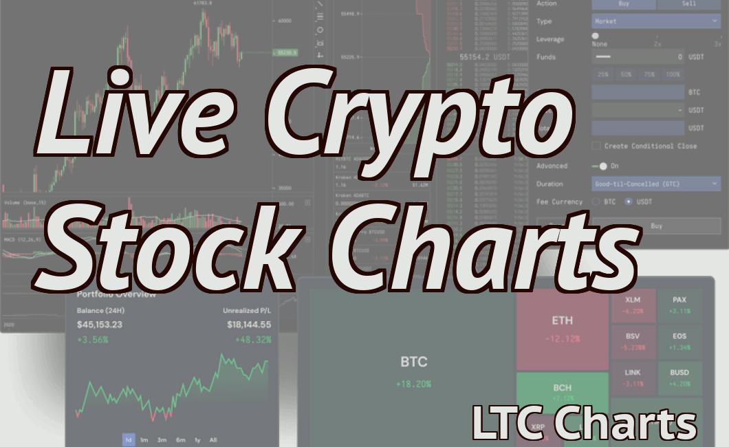 Live Crypto Stock Charts