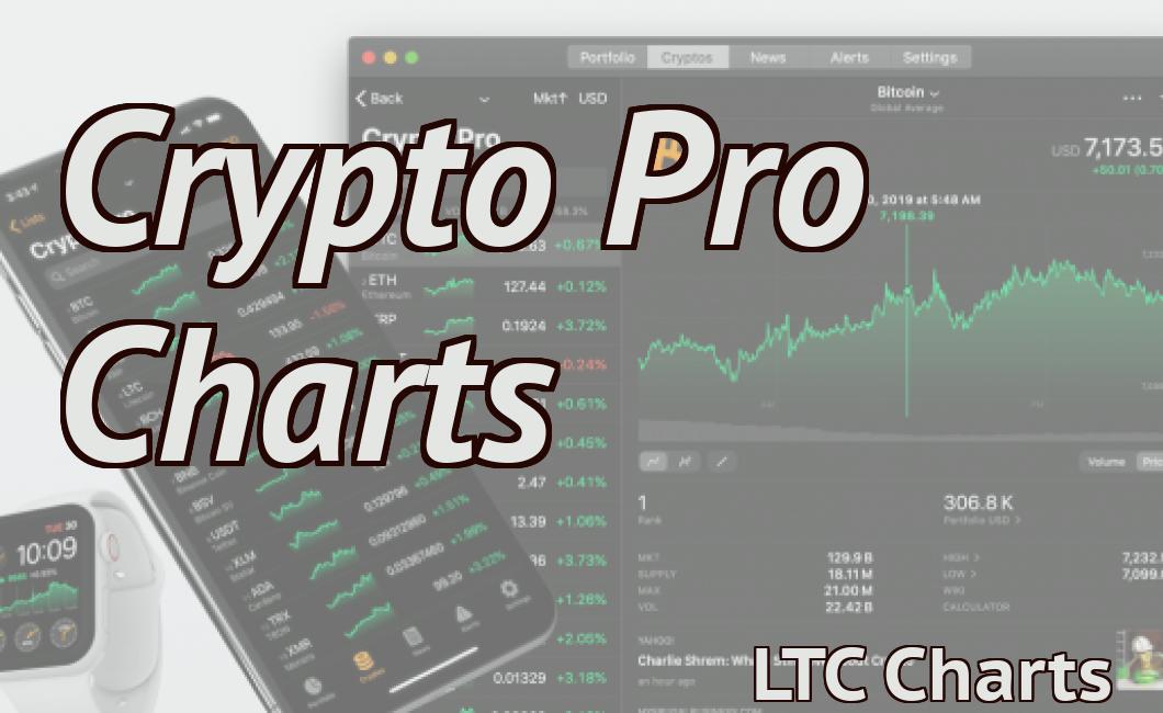 Crypto Pro Charts