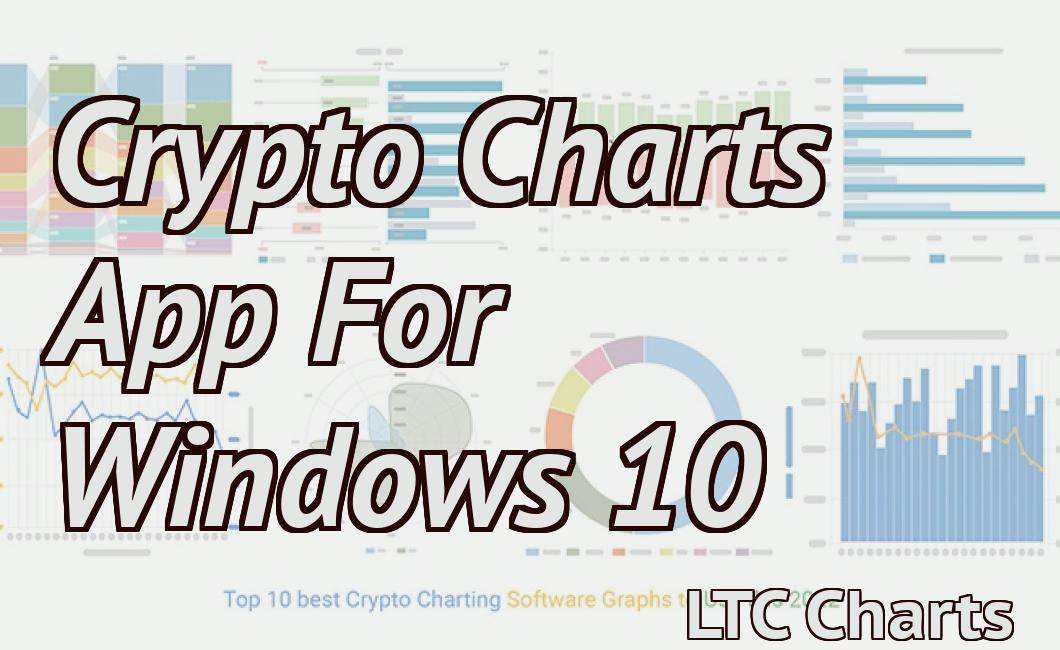 Crypto Charts App For Windows 10