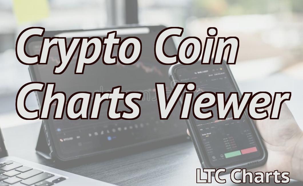 Crypto Coin Charts Viewer