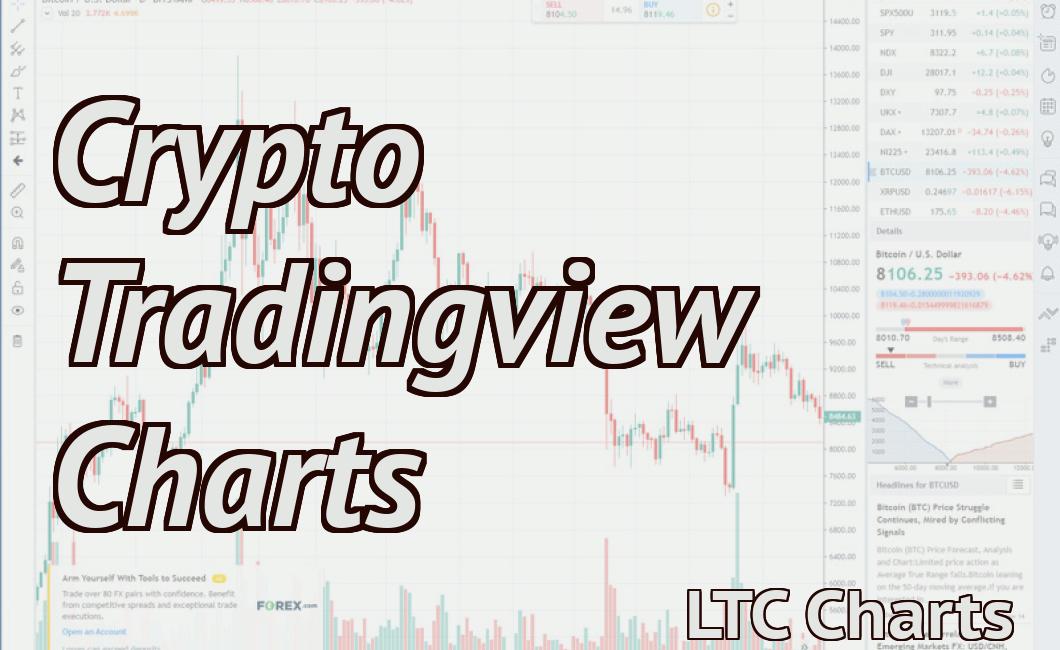Crypto Tradingview Charts