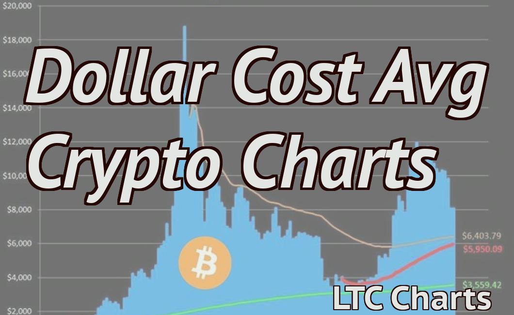Dollar Cost Avg Crypto Charts