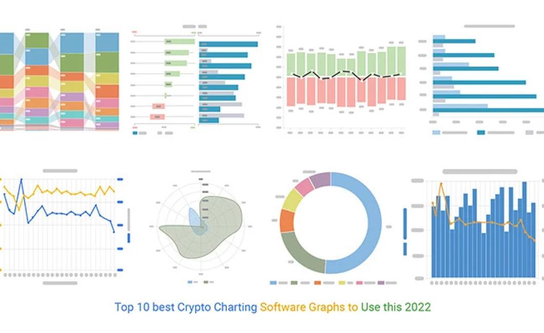 All Crypto Currency Charts: Th