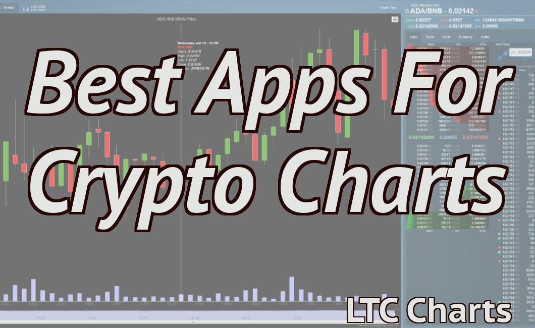 Best Apps For Crypto Charts