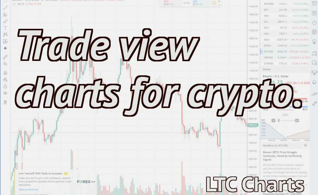 Trade view charts for crypto.