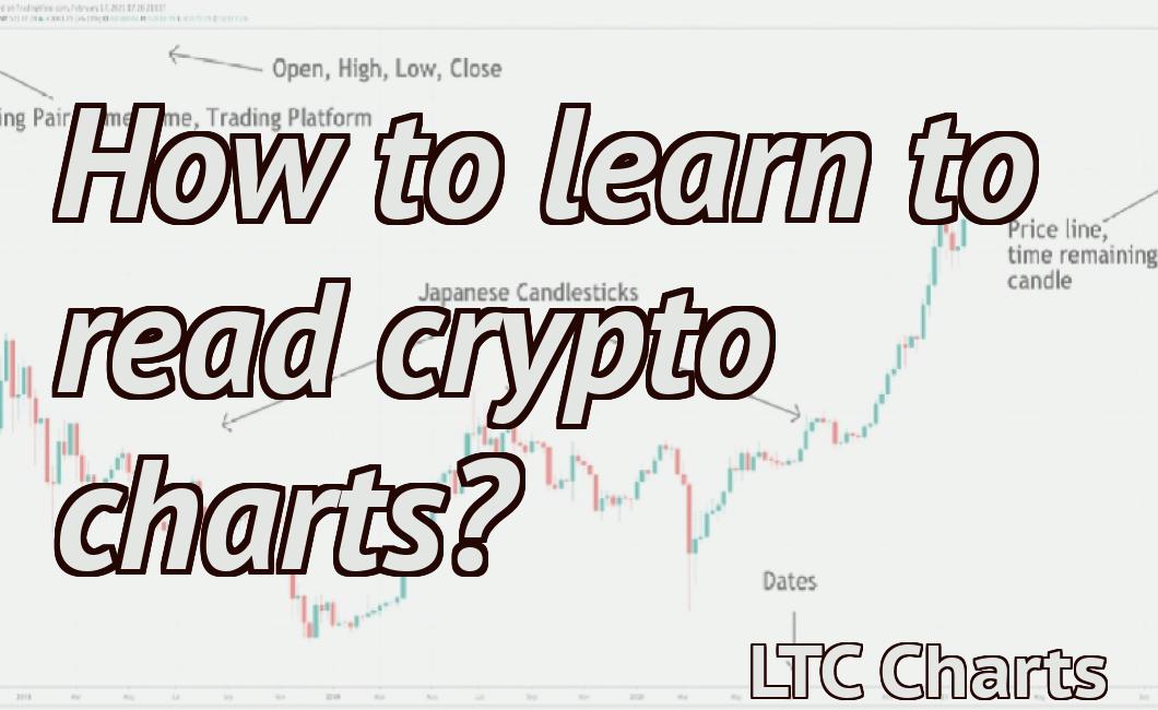 How to learn to read crypto charts?