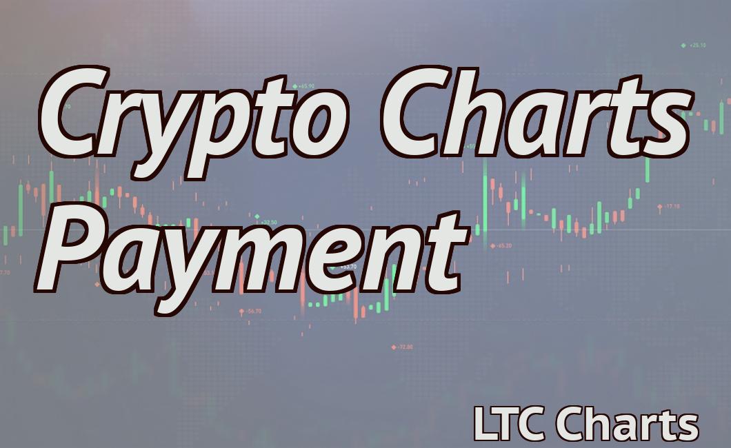 Crypto Charts Payment