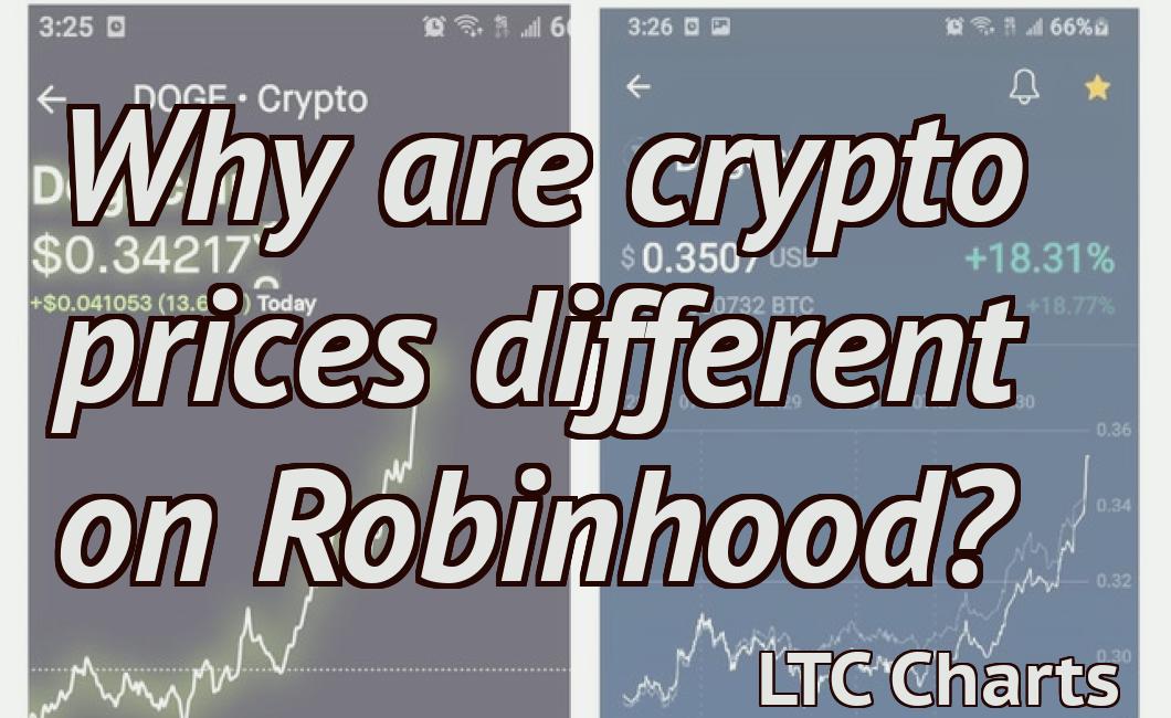 Why are crypto prices different on Robinhood?
