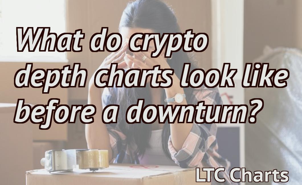 What do crypto depth charts look like before a downturn?