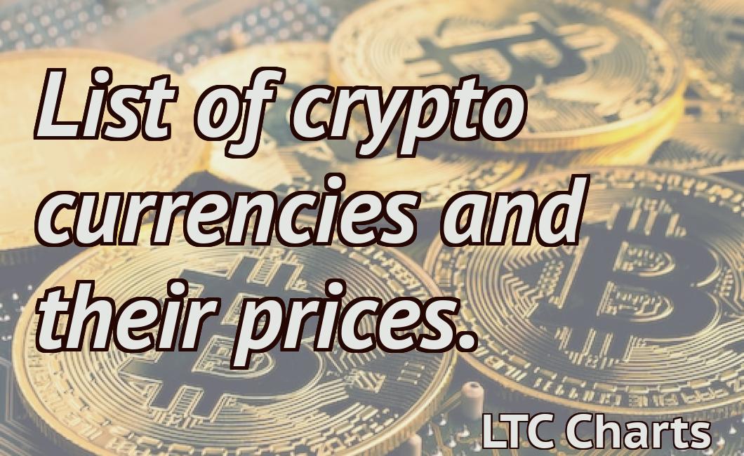List of crypto currencies and their prices.
