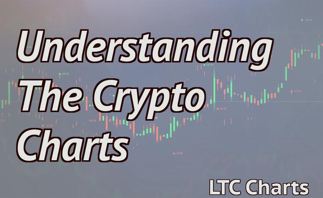 Understanding The Crypto Charts