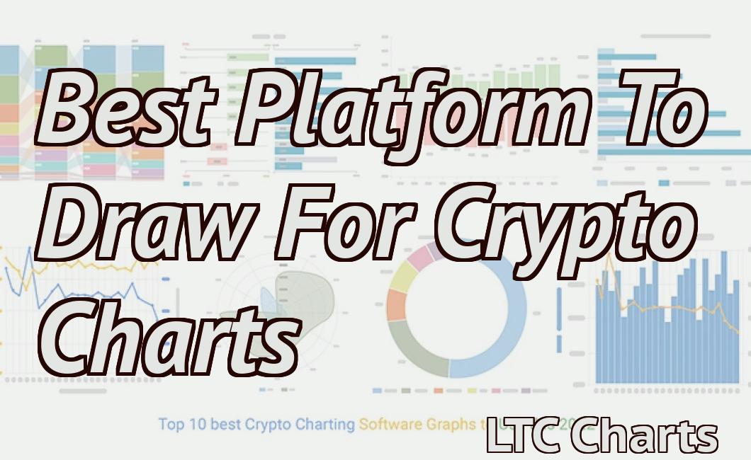 Best Platform To Draw For Crypto Charts