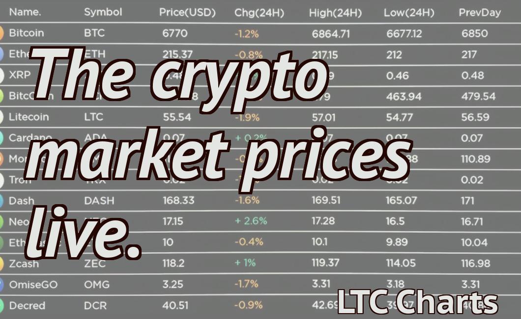 The crypto market prices live.
