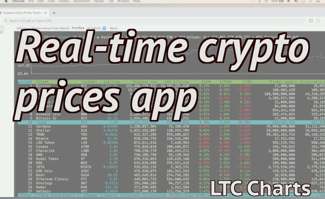 Real-time crypto prices app