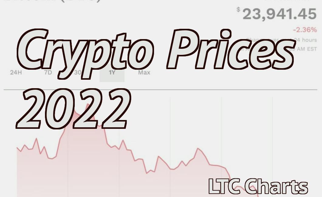 Crypto Prices 2022