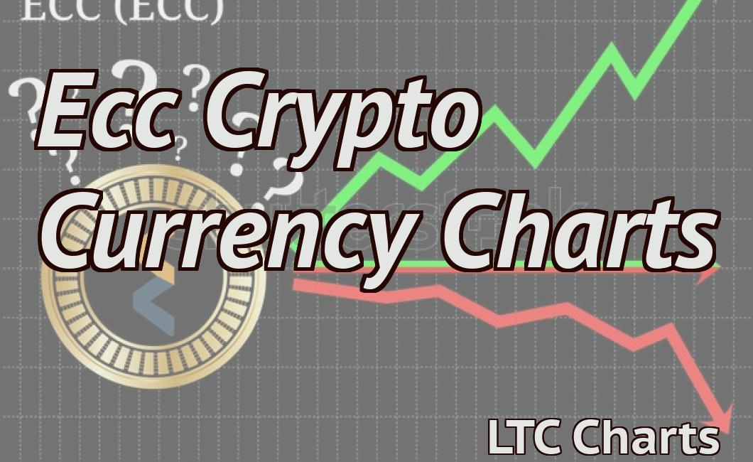 Ecc Crypto Currency Charts