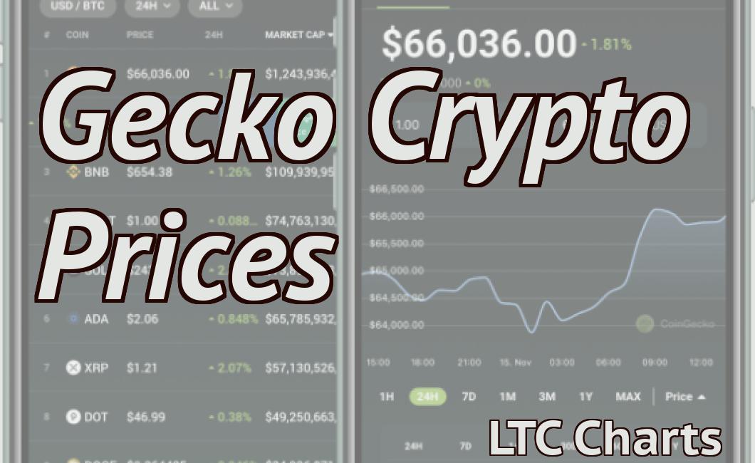Gecko Crypto Prices