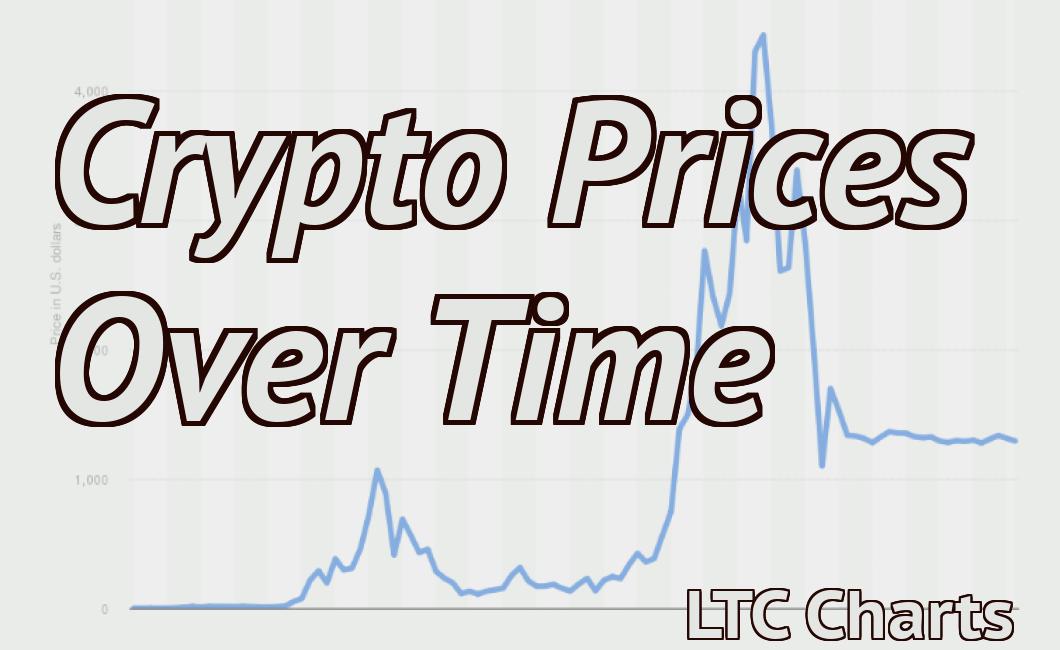 Crypto Prices Over Time