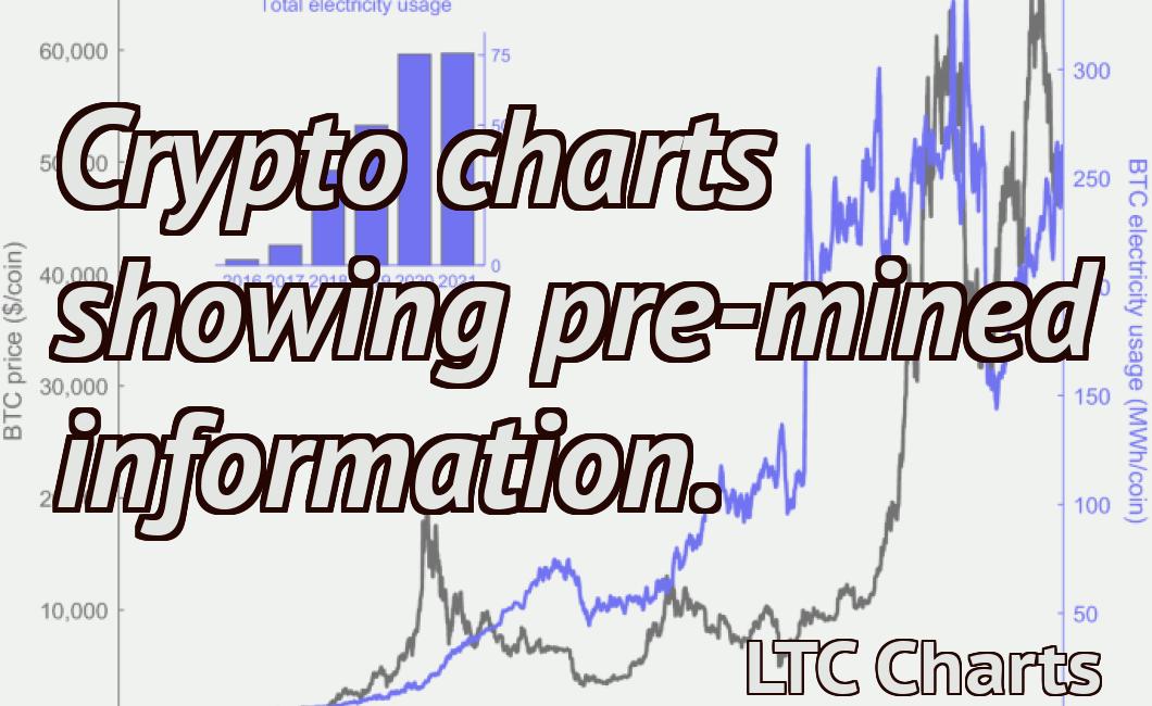 Crypto charts showing pre-mined information.