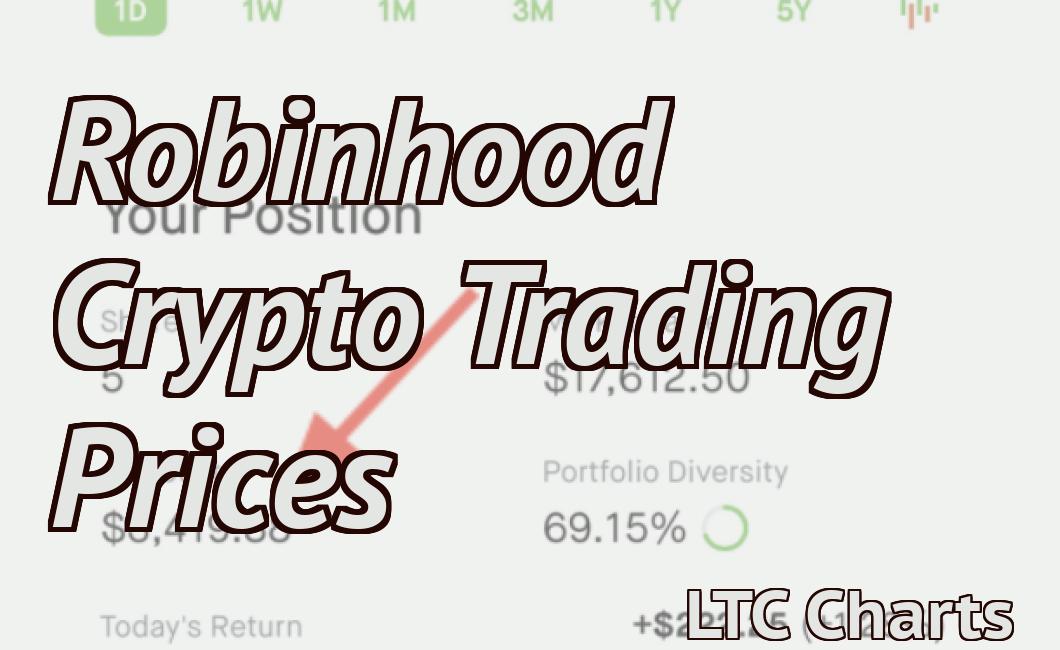 Robinhood Crypto Trading Prices